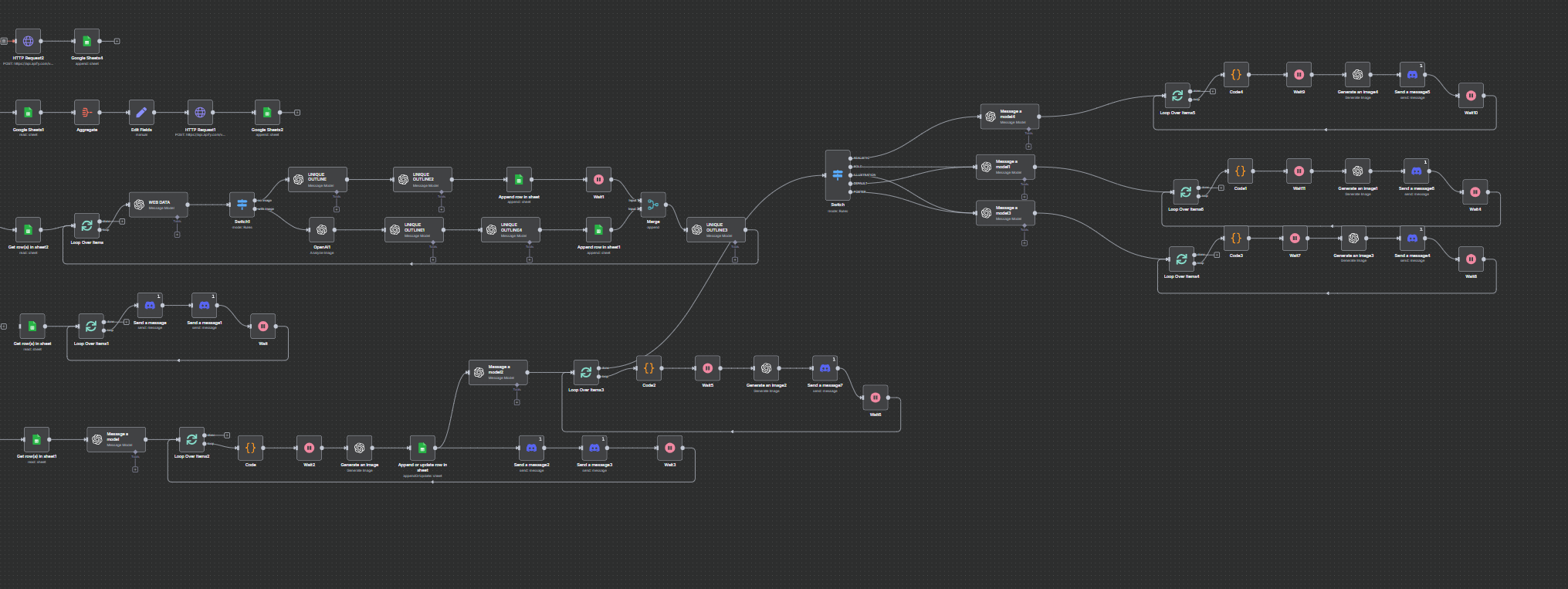 WORKFLOW AUTOMATION | AI AGENTS